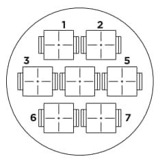 TE Connectivity Series 3 Power Density Connectors (CPC)